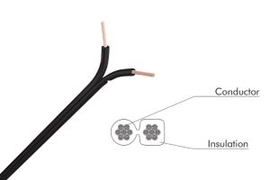 EUROCABLE CVS LK02N25P